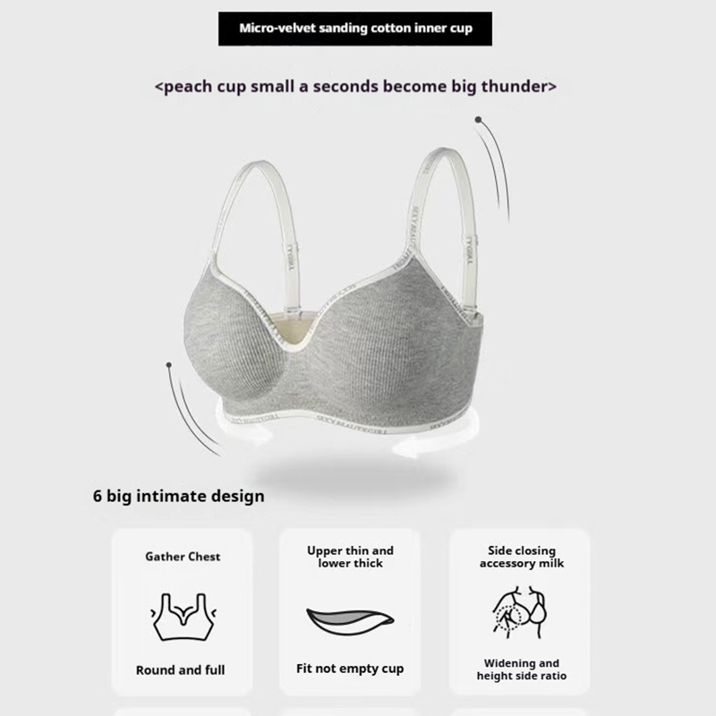 FINETOO Küçük Göğüsler İçin Se - Wirefree Bra Comfort incelemesi ve fiyatı