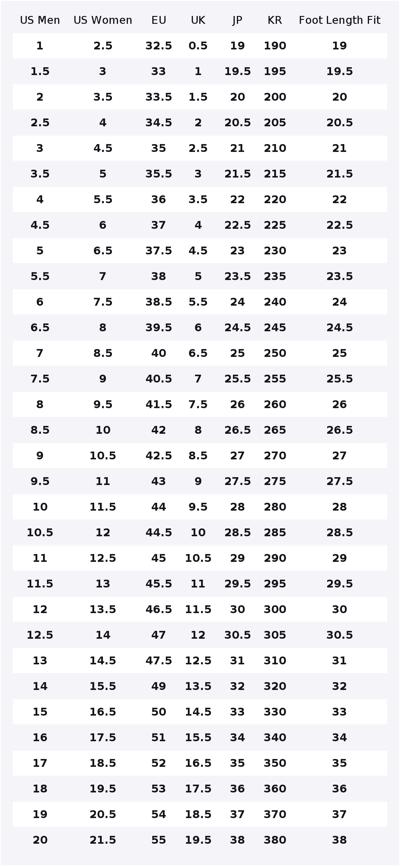 New Balance NB 9060 Günlük Aya - New Balance Shoes 9060 incelemesi ve fiyatı